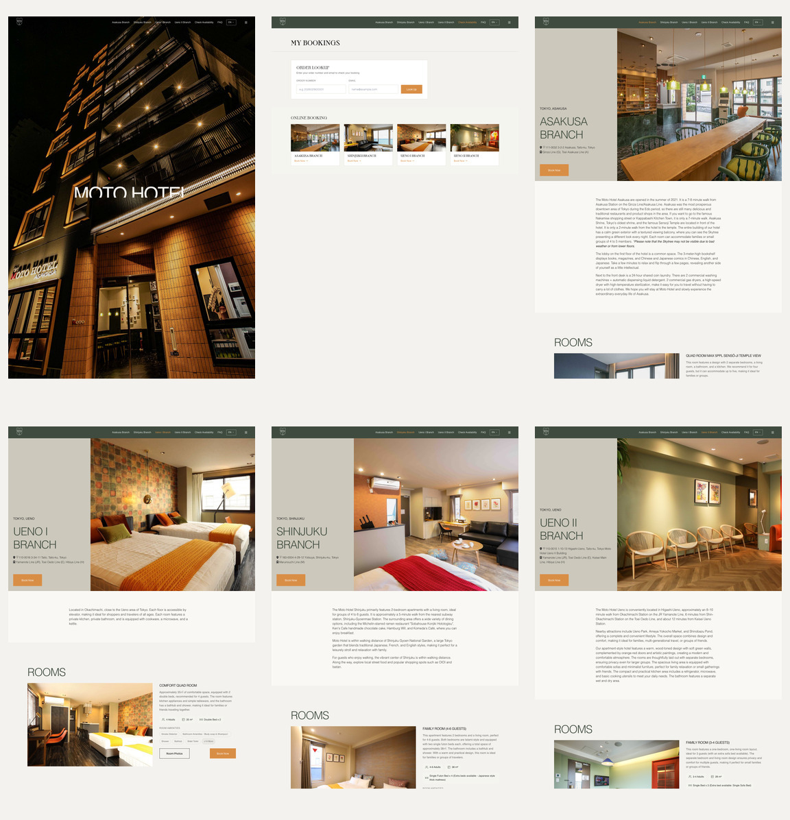 Moto Hotel website page audit montage